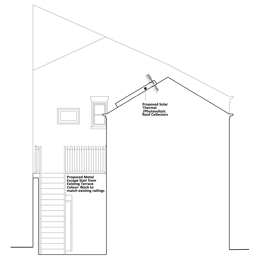 section through solar thermal panels on roof